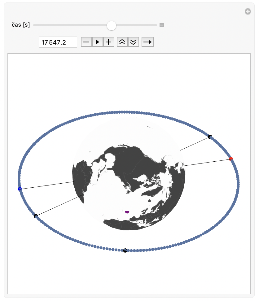 Plot orbit around 3D Earth? - Online Technical Discussion Groups ...