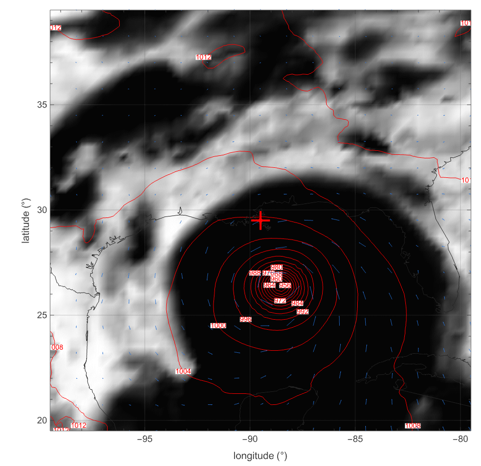 Attachment
