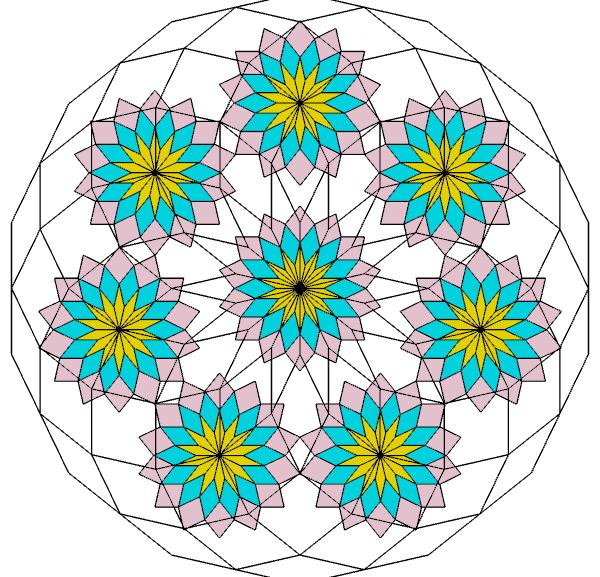 Attachment