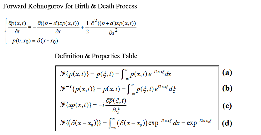 Solve The Probability Distribution For The Forward Kolmogorov Online Technical Discussion Groups Wolfram Community