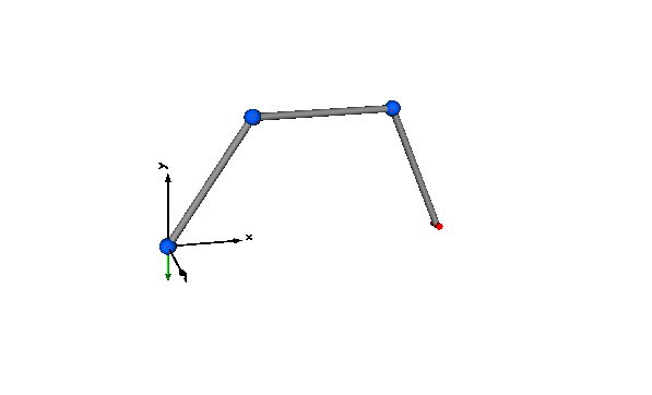 3D multibody animation of horizontal support