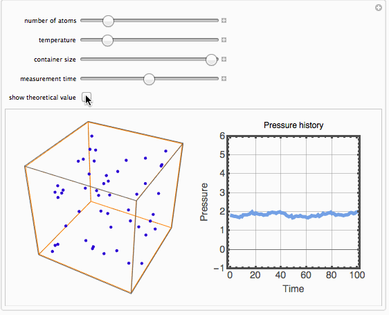 Ideal Gas Models, Definition & Application