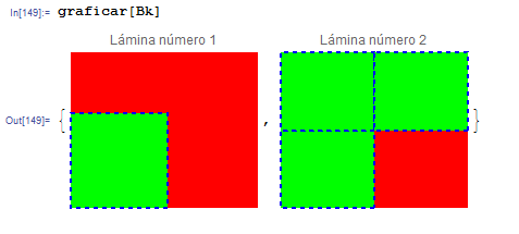 rectangles