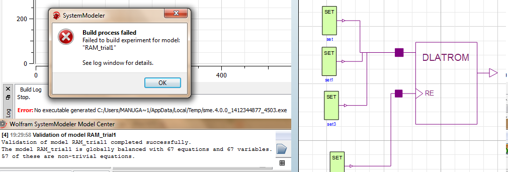 simulation of DLATROM showing error