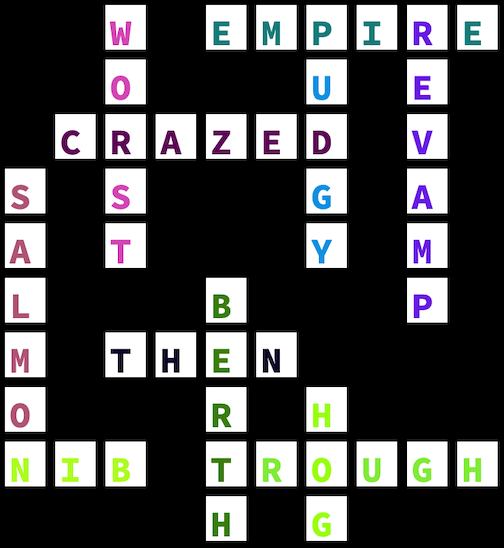 WSC22 Generating Crossword Puzzles Out of a Given Set of Words