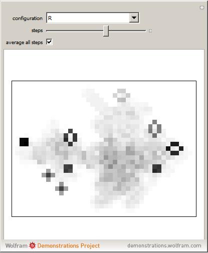 Implement Conway's Game of Life: Wolfram Language Code Gallery