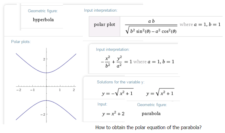 Polar equation deals calculator