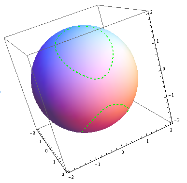 Plotting 3d Surface Intersections As 3d Curves Online Technical Discussion Groups Wolfram Community