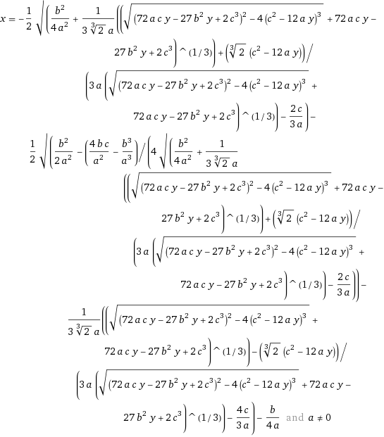 Application math helper for programmers based on the wolfram alpha