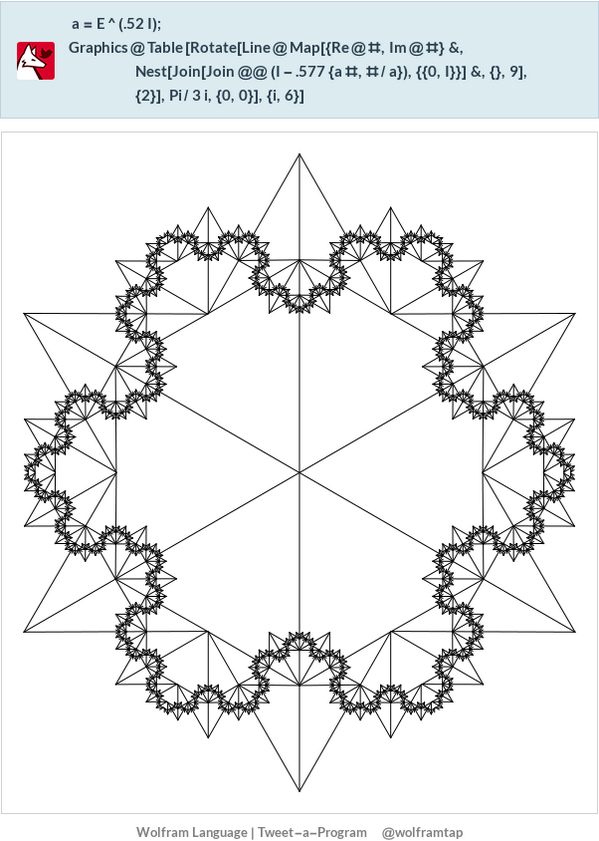 Koch Snowflake