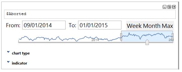 This is the result with MM10.02