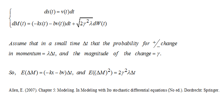 Fitting Data to Stochastic Differential Equation (ITO Process