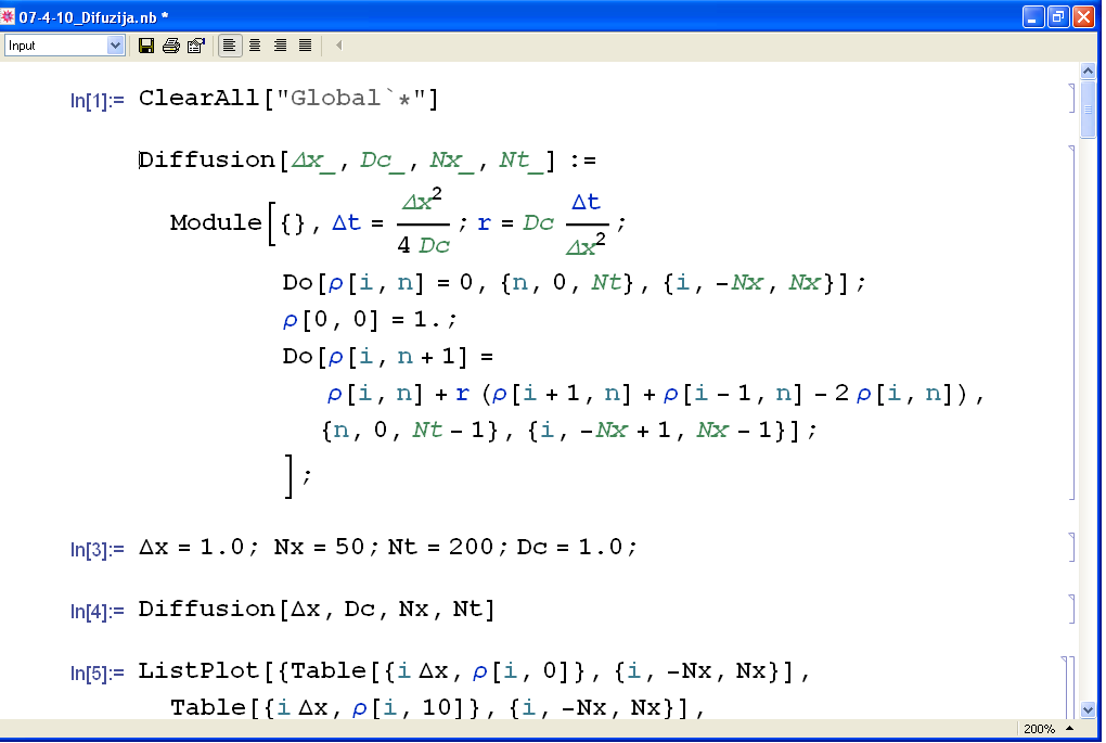 Diffusion sample