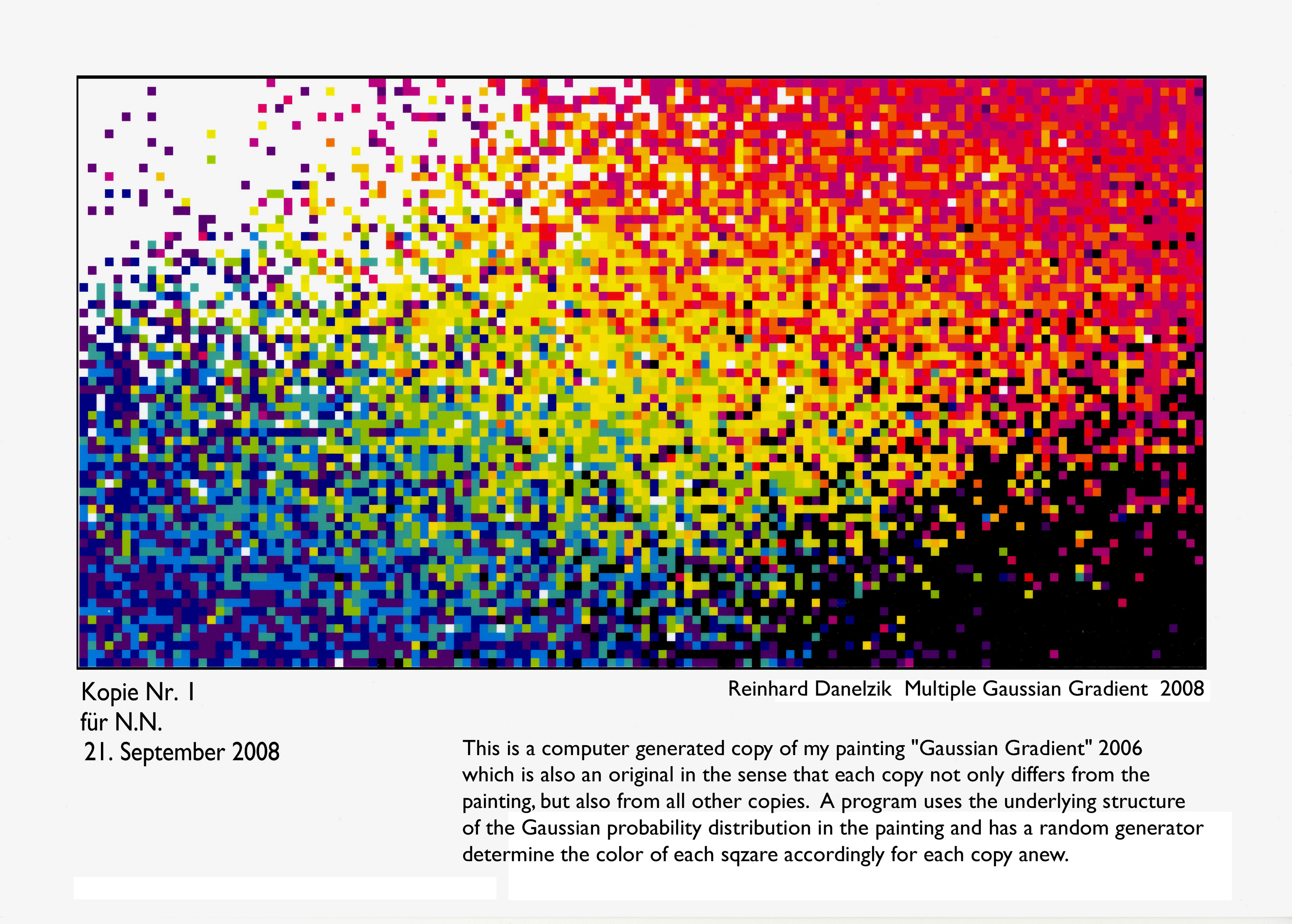 Multiple Gaussian Gradient
