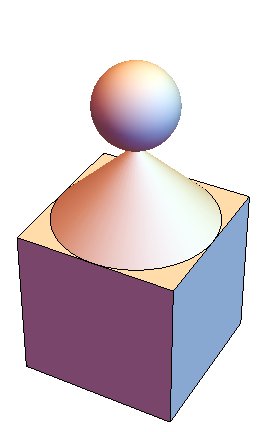 3D structure