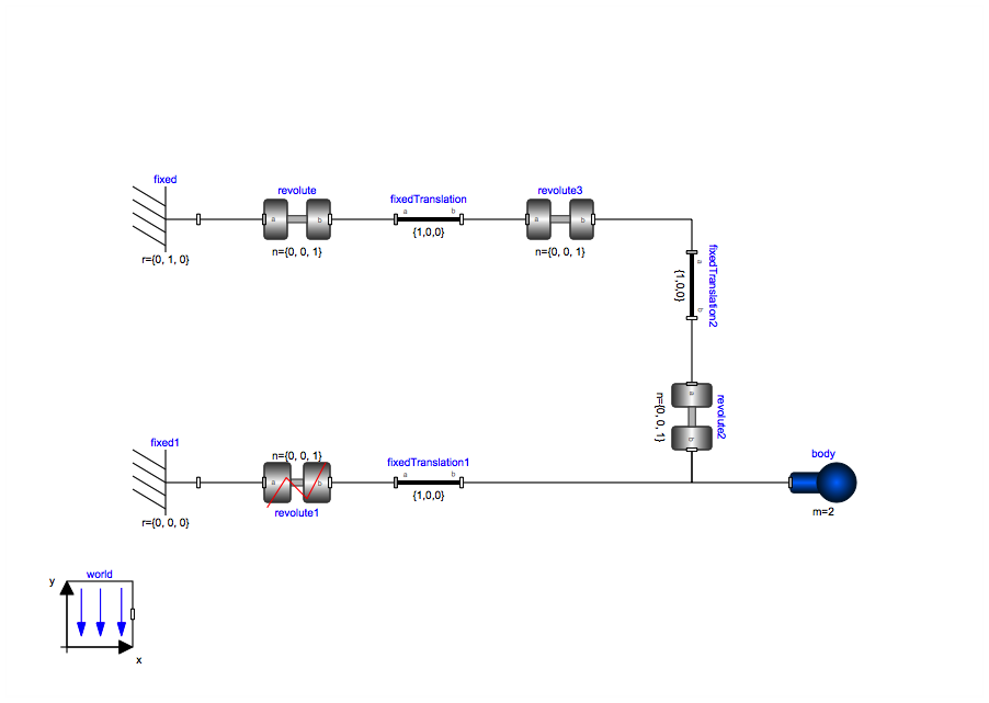 Two supports in a multibody model