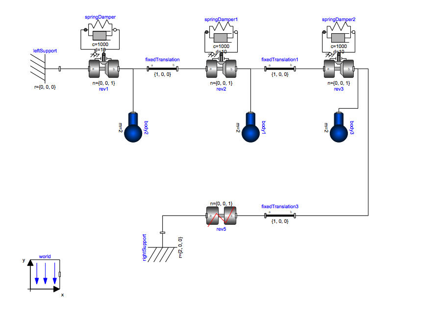 three multibody bars connected with revolute joints