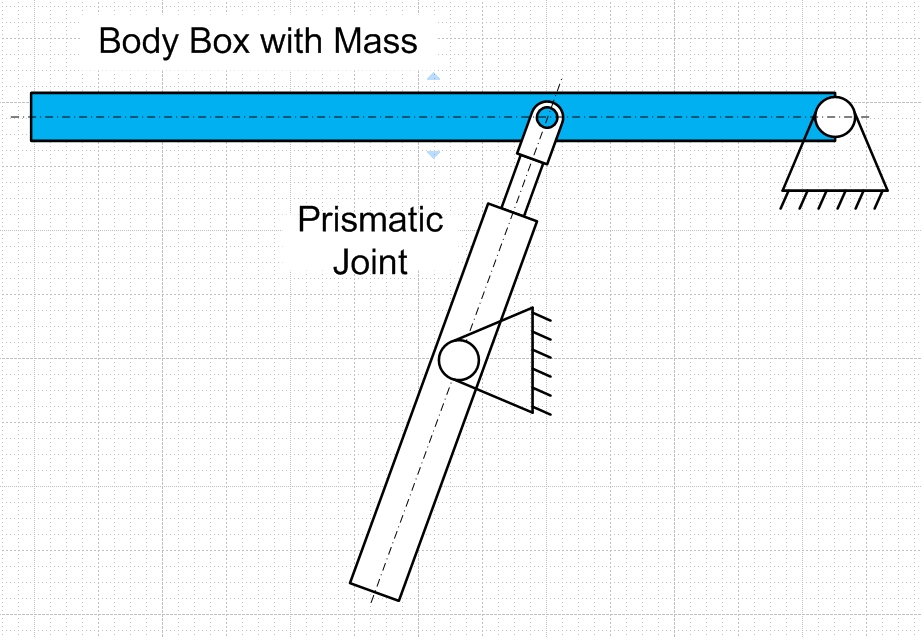 Cartoon of mechanical arrangement to be modeled