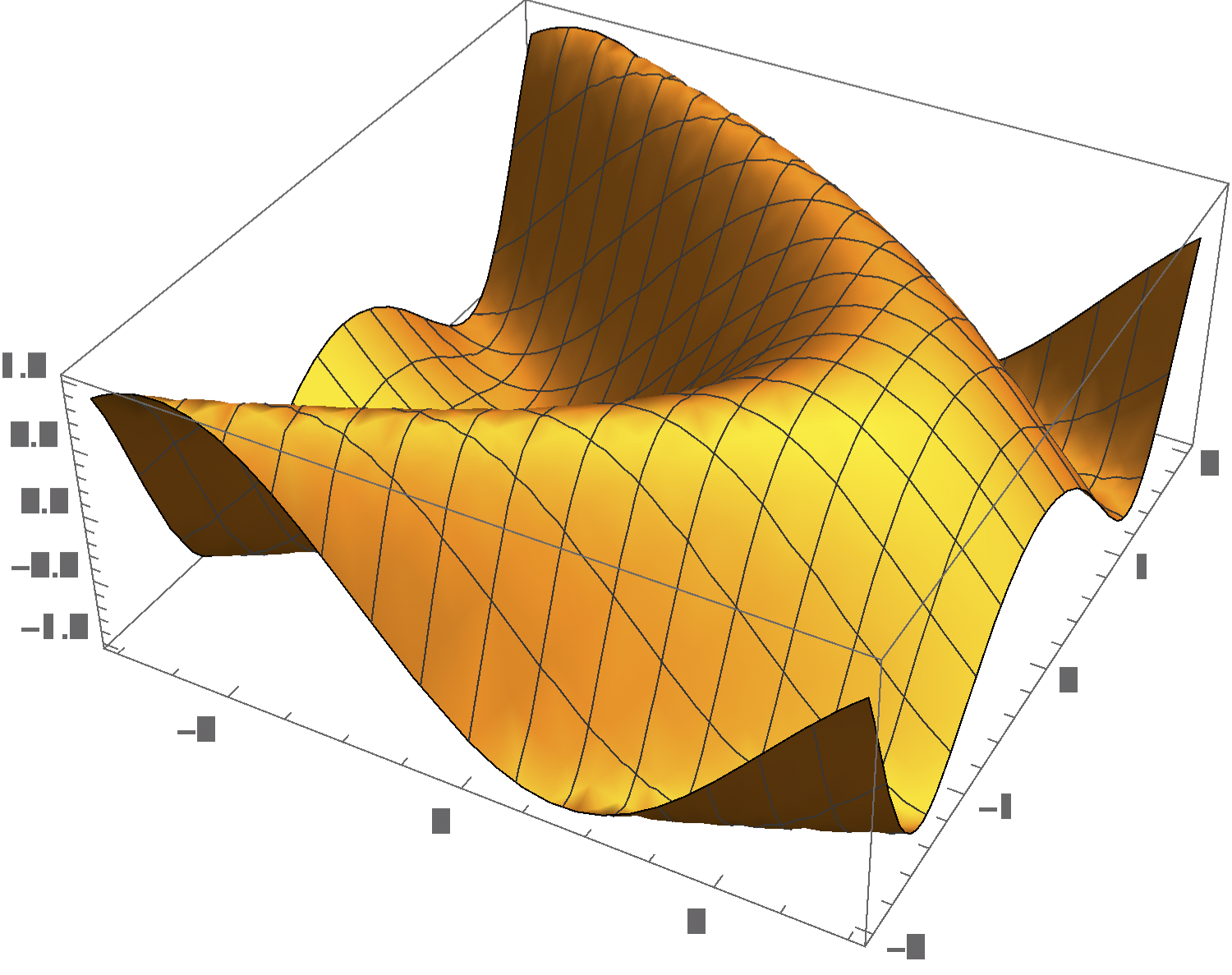 3d sin. Mathematica для детей. Plot3d цвет Графика. 3d plots. Wolfram Mathematica graphs.