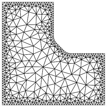 Example of the mesh