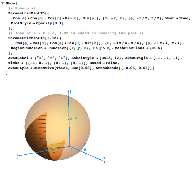 piece on sphere