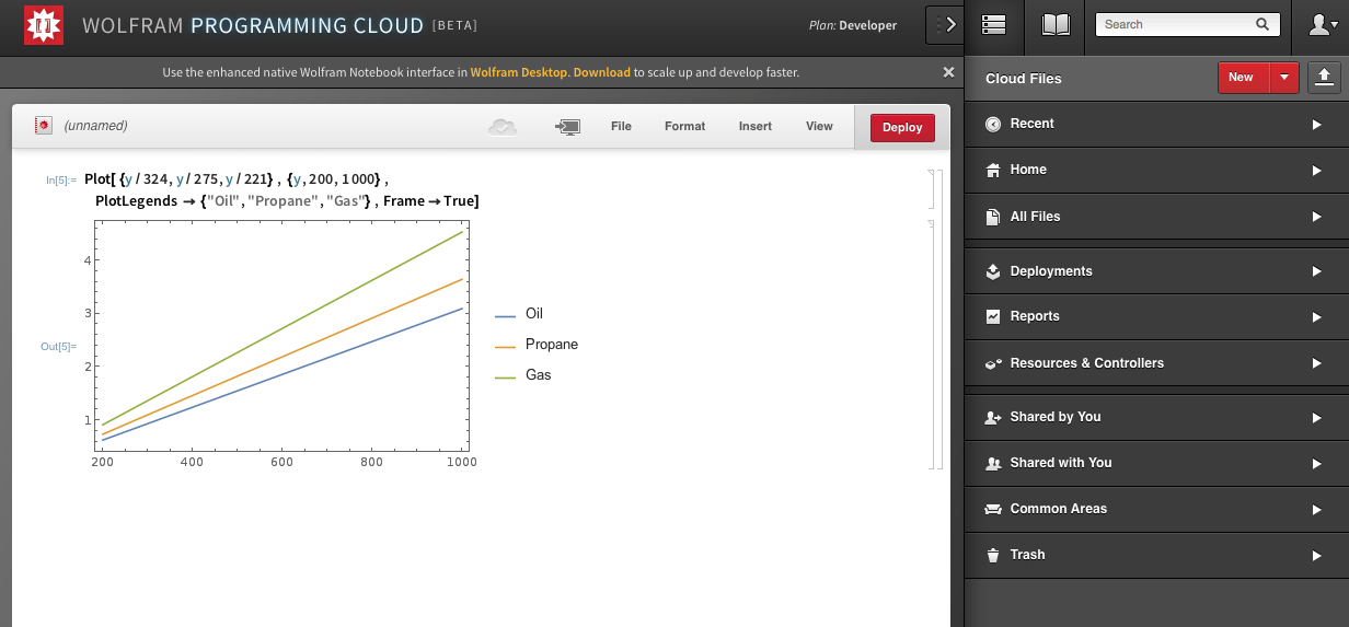 Wolfram gpt. Wolfram (язык программирования). Wolfram cloud. Вольфрам graph. Язык вольфрам.