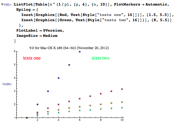 fig3