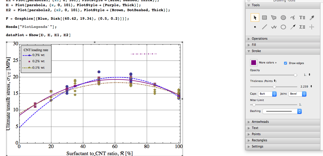 Horizontal straight dashed line will NOT turn solid, no matter what I have tried. 