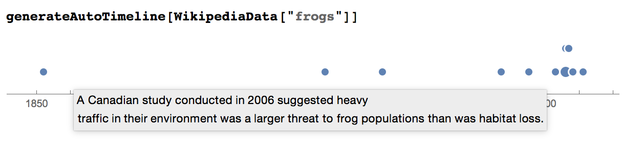 frog timeline screenshot
