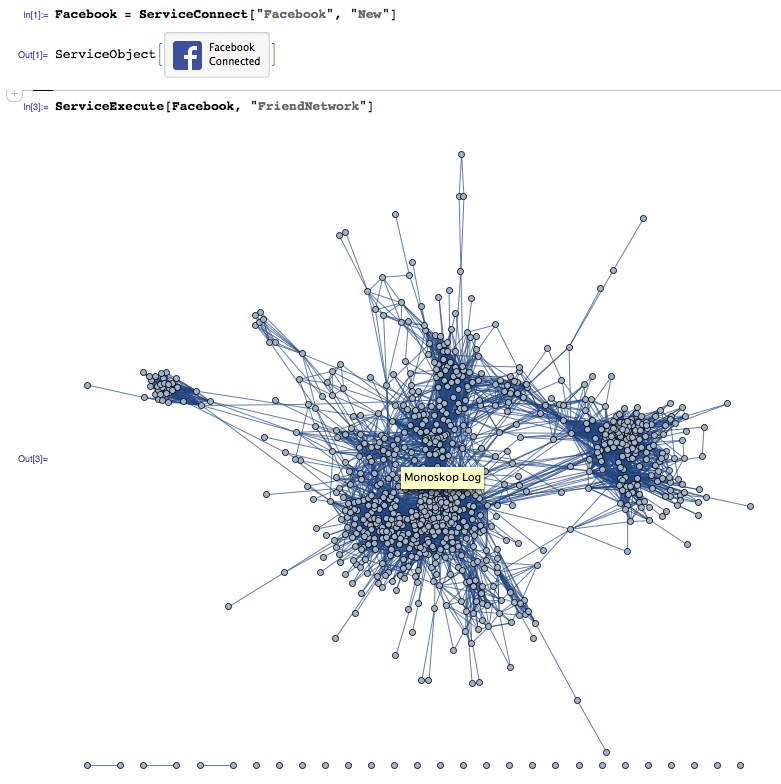 FriendGraph