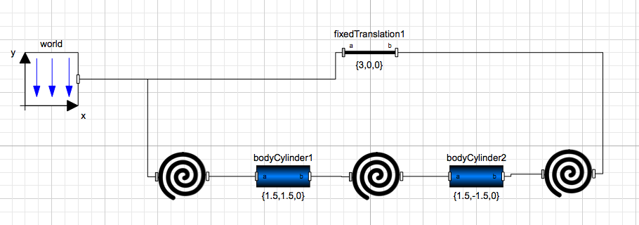 Chain pendulum with attempt to fix one end