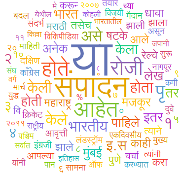 [WSC19] Creating a Common Word List for Marathi Language - Online