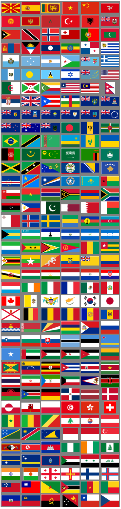 List of similar flags