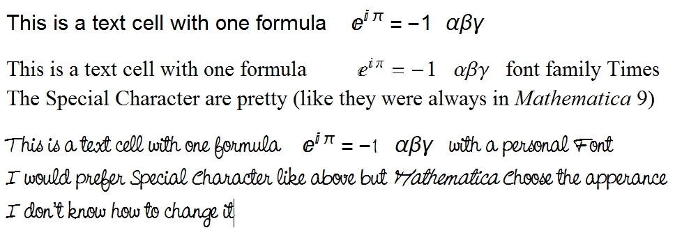 Different aspect of special Characters