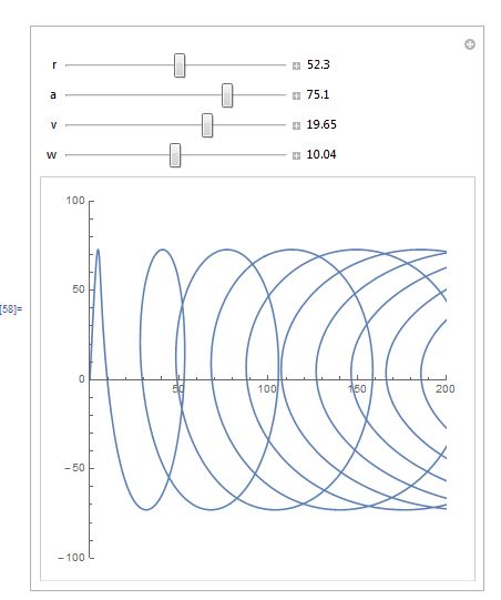 I can make r<a but I want it to be a rule.