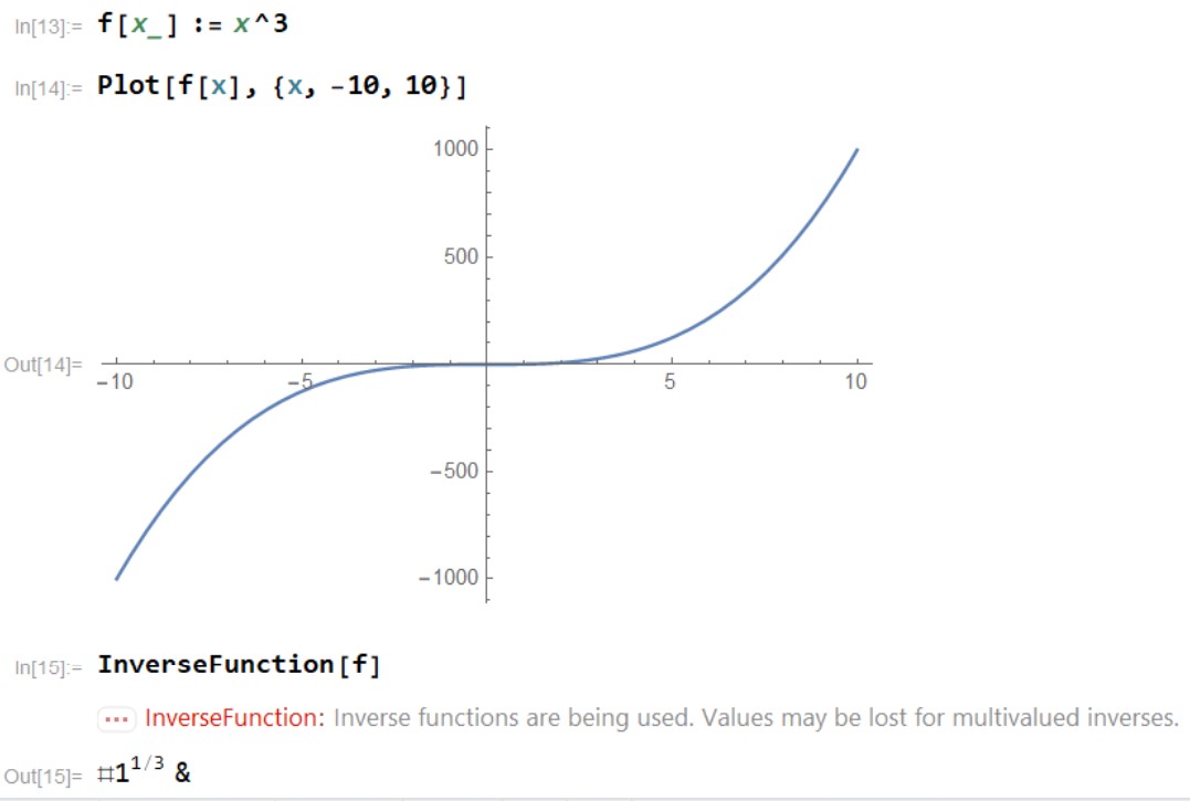 inversefunction-of-x-3-warning-ifun-inverse-functions-are-being-used