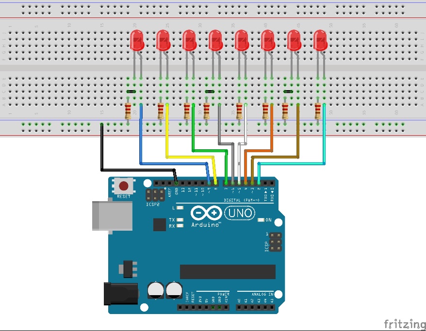 Connect series. Разводка платы ардуино уно. Arduino uno перечень элементов. Принципиальная схема Arduino uno. Ардуино uno бегущие огни.