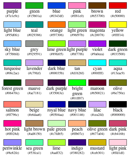 Names of Colours - List of Colours Names in English - GeeksforGeeks