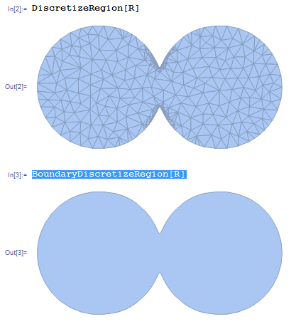 discretized regions