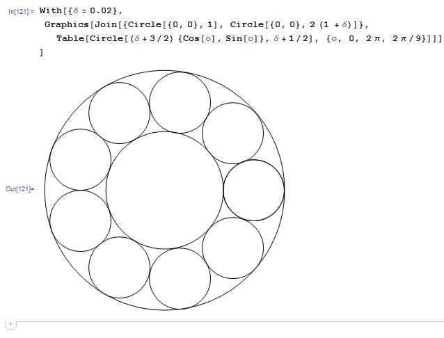 fitting circles