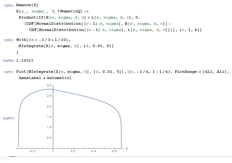 meaningful integration