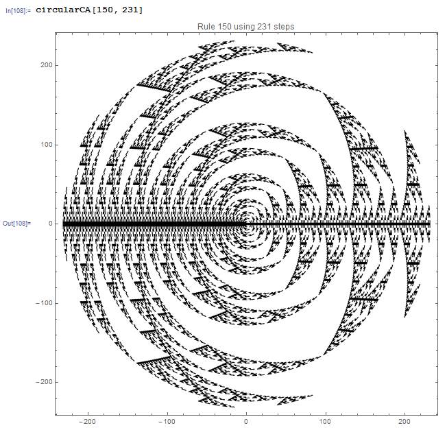 rule150