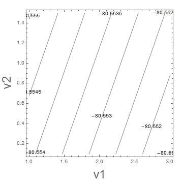 First equation