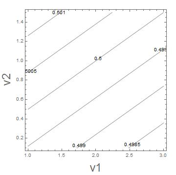 Second equation