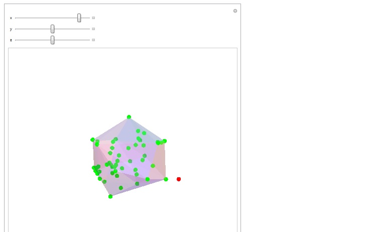 convex hull and exterior point