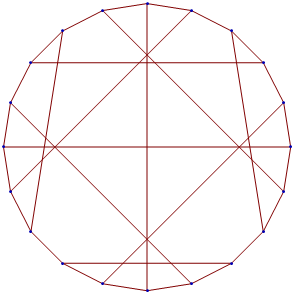 degree diameter graph 3 - 3