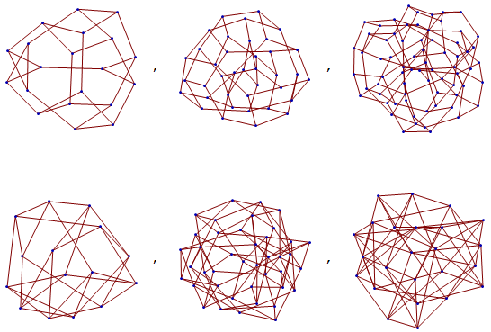 degree diameter graphs