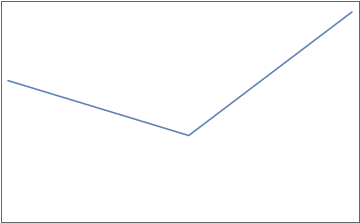 webMathematica .jsp output