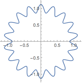 parametric plot