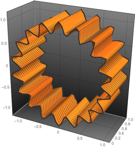parametric plot in 3D